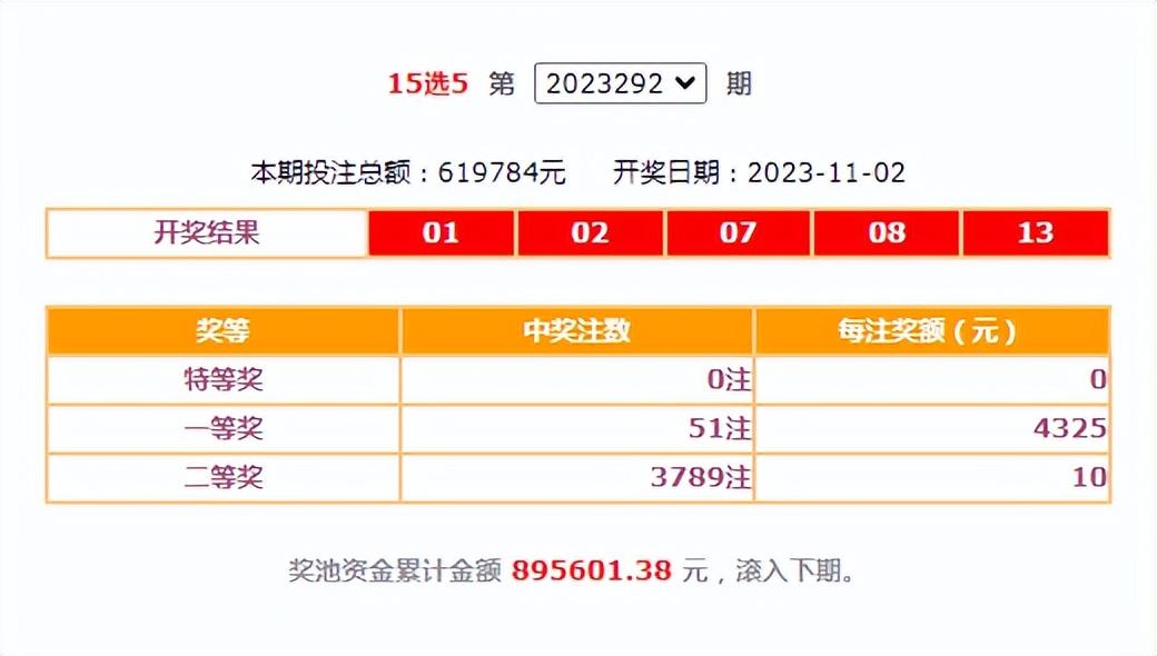 15选5开奖号码结果(15选5开奖号码结果39期)